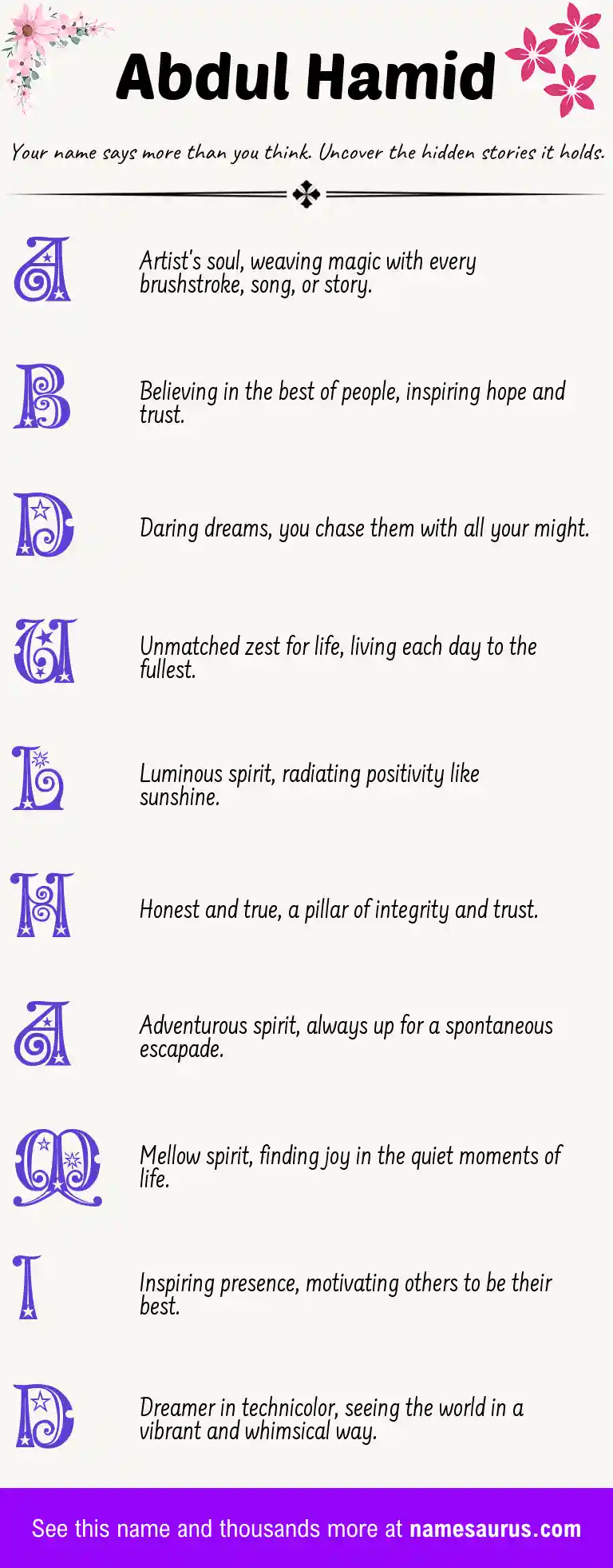 Acrostic poem about Abdul Hamid.